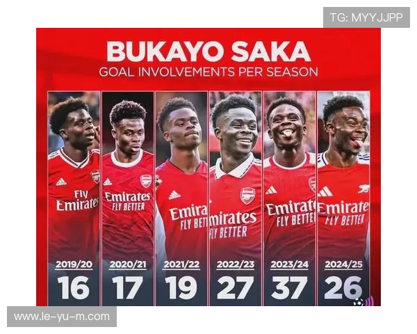 萨卡领衔阿森纳未来崛起,成球队新核心 萨卡领衔阿森纳未来崛起,成球队新核心